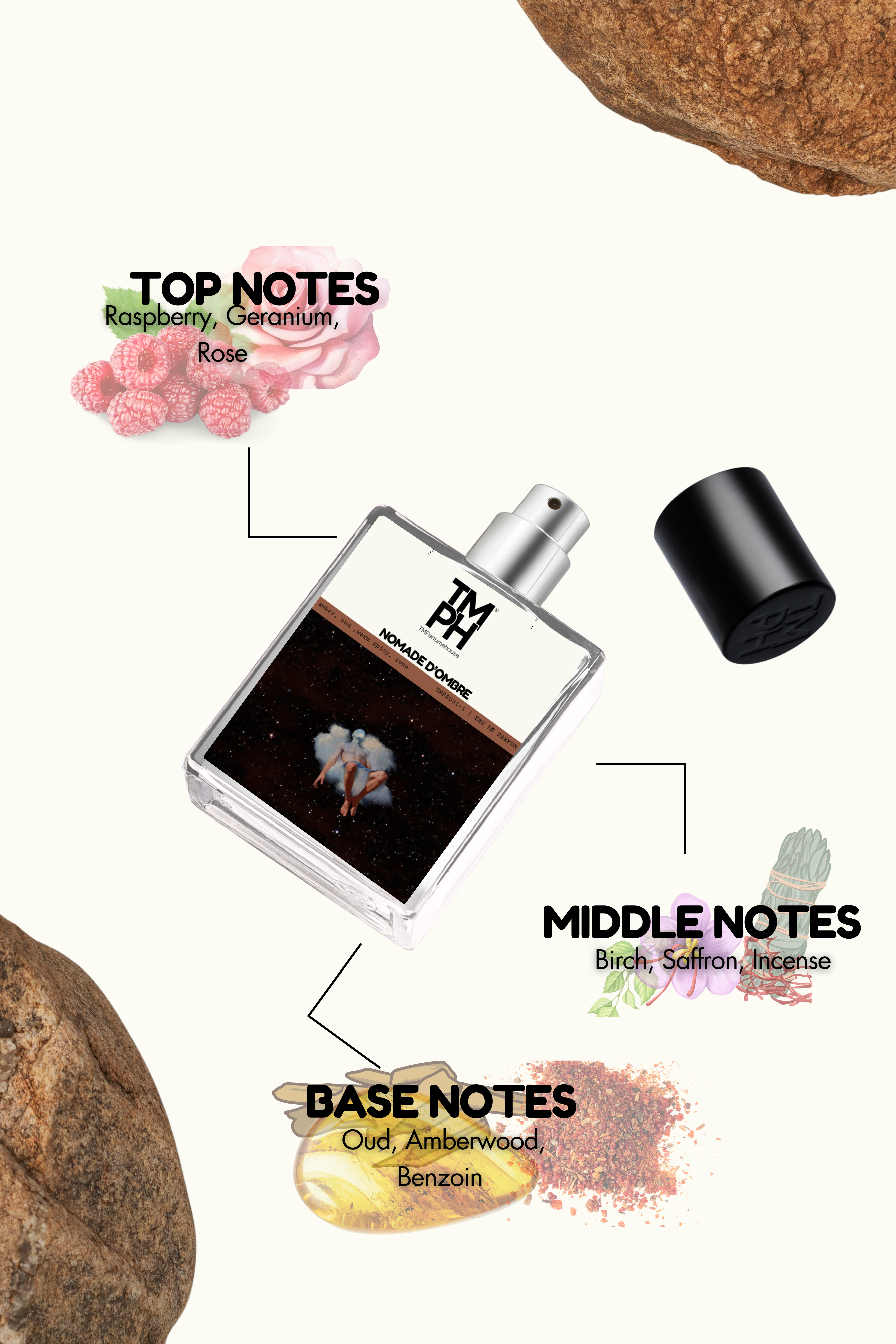 Nomade d’Ombre - Inspired perfume  | TMPerfumehouse