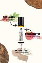 Spice Burst - inspired Attar | TMPerfumehouse