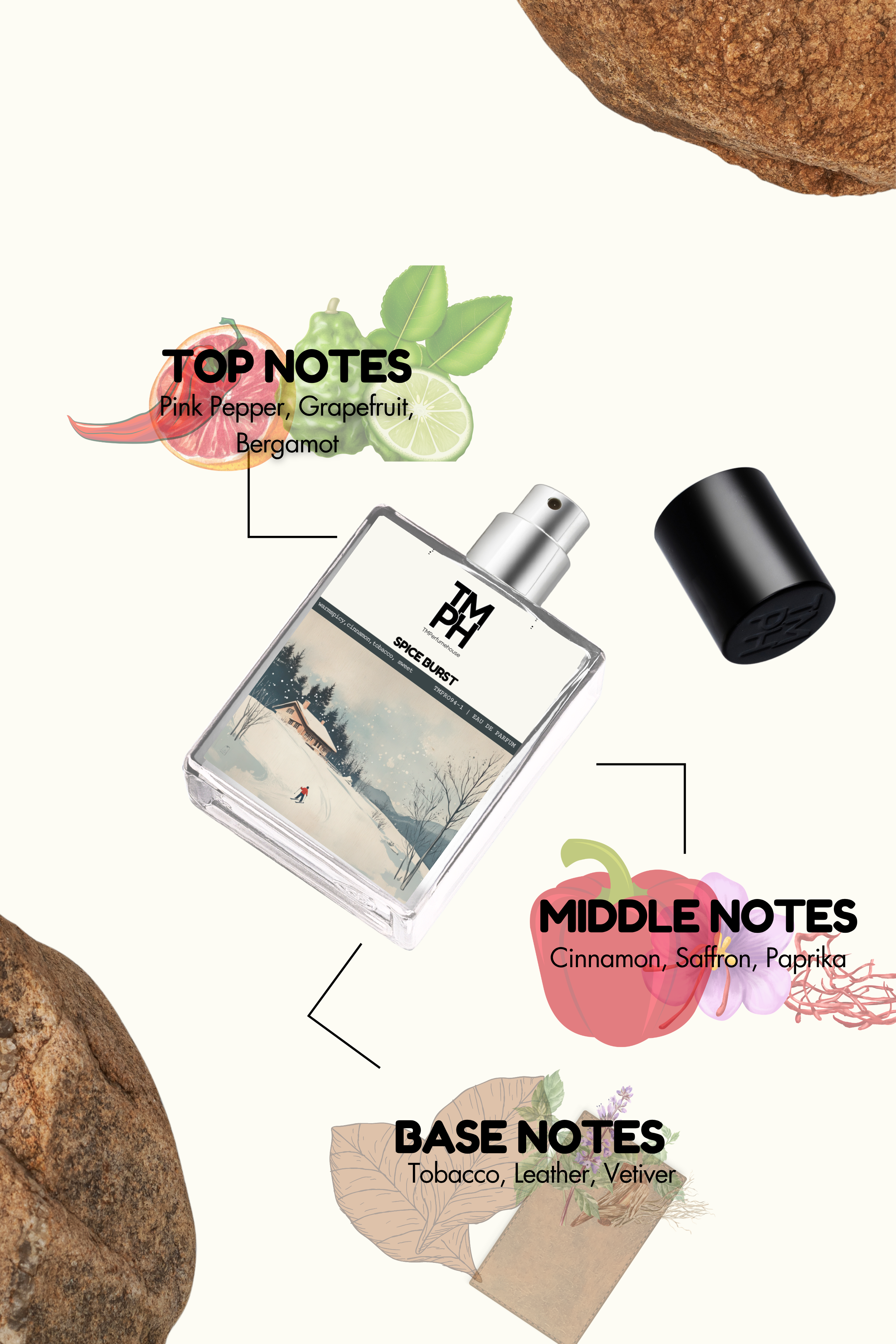 spice burst  Inspired Perfume  | TMPerfumehouse
