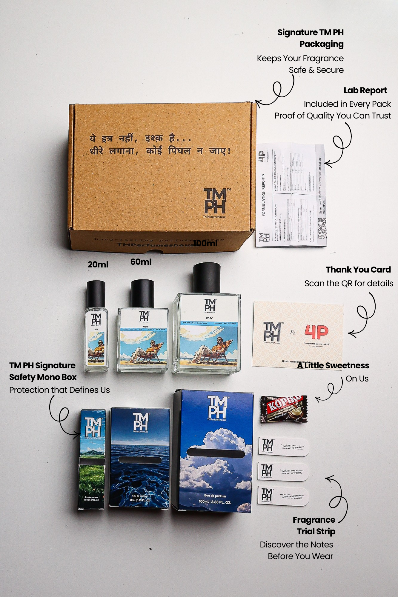 Why -  Inspired perfume | TMPerfumehouse