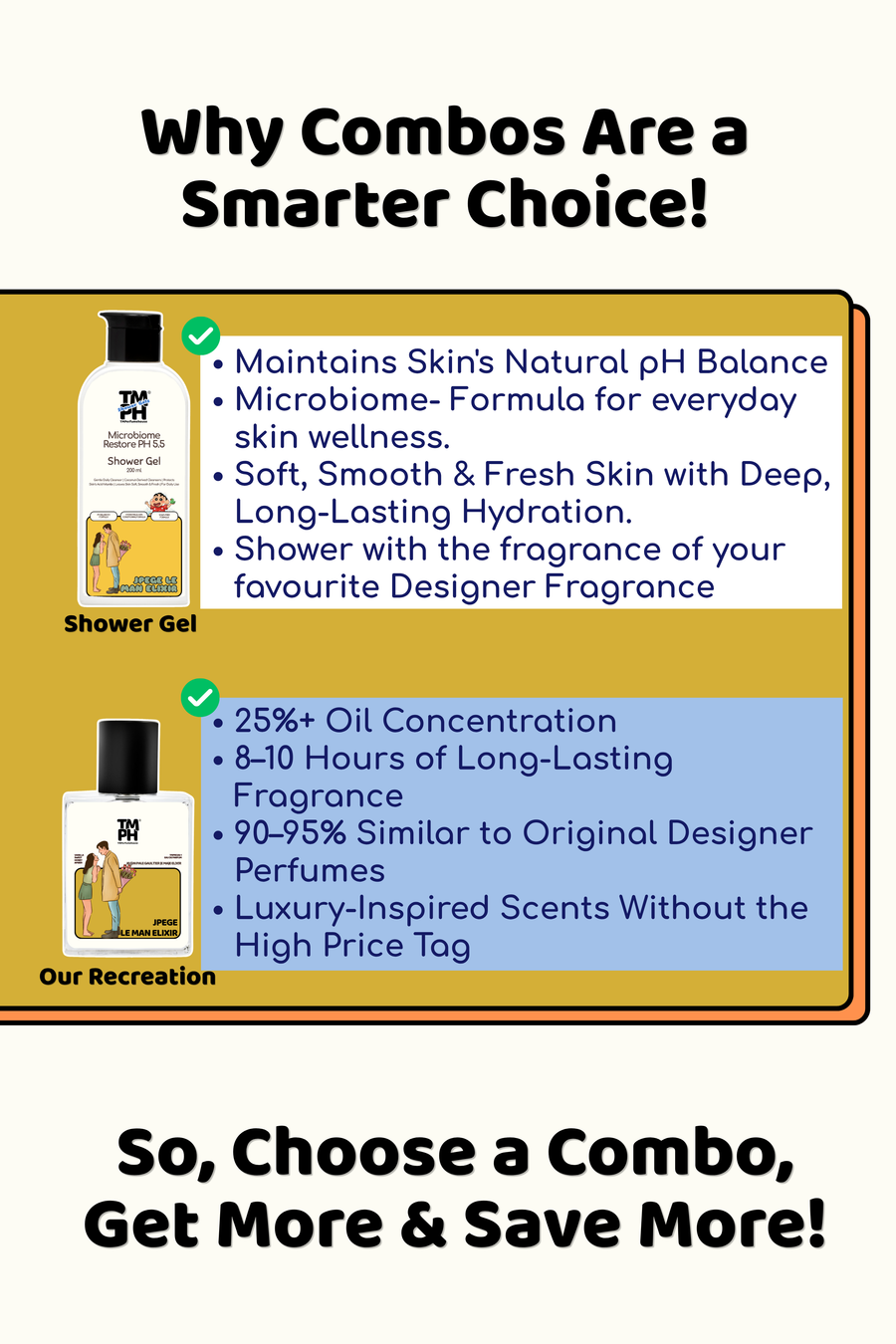 Jpege Le Man Elixir | Shower gel + Perfume