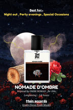 Loui Nomade D’ombre - Inspired perfume  | TMPerfumehouse