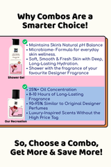 Viktori Temptation Kiss | Shower gel + Perfume