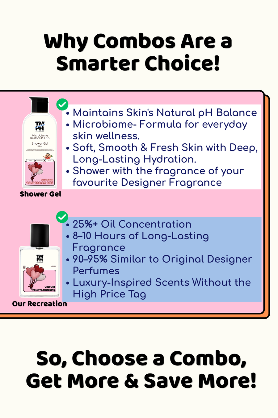 Viktori Temptation Kiss | Shower gel + Perfume