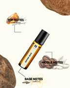 Soir Grand AT | Luxury Niche Attar – 10+ Hour Long Lasting Pure Oil - Inspired by Grand Soir by Masn Frni Kurdjin**