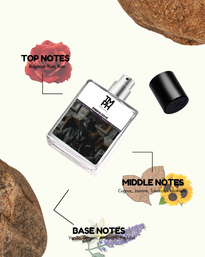 Enigma Aura – Inspired perfume | TMPerfumehouse