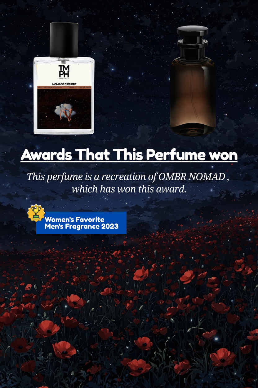 Loui Nomade D’ombre - Inspired perfume  | TMPerfumehouse