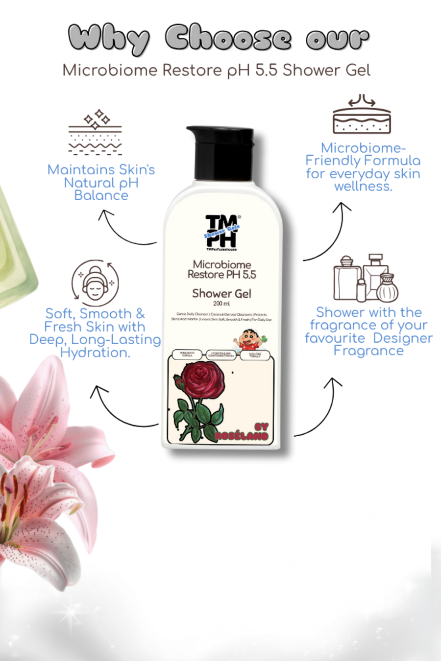 Byrd By Roseland | Shower gel