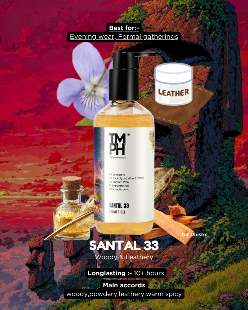 Santal 33 | Shower Gel