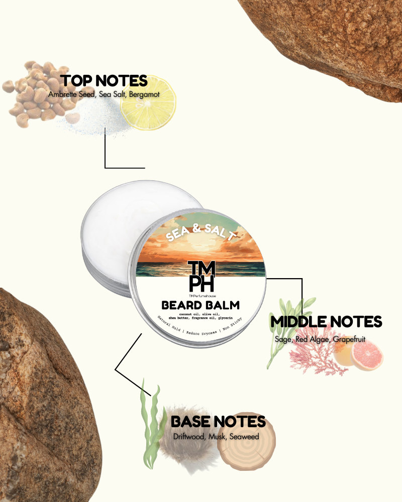Beard balm packaging with notes on top, middle, and base notes on a white background