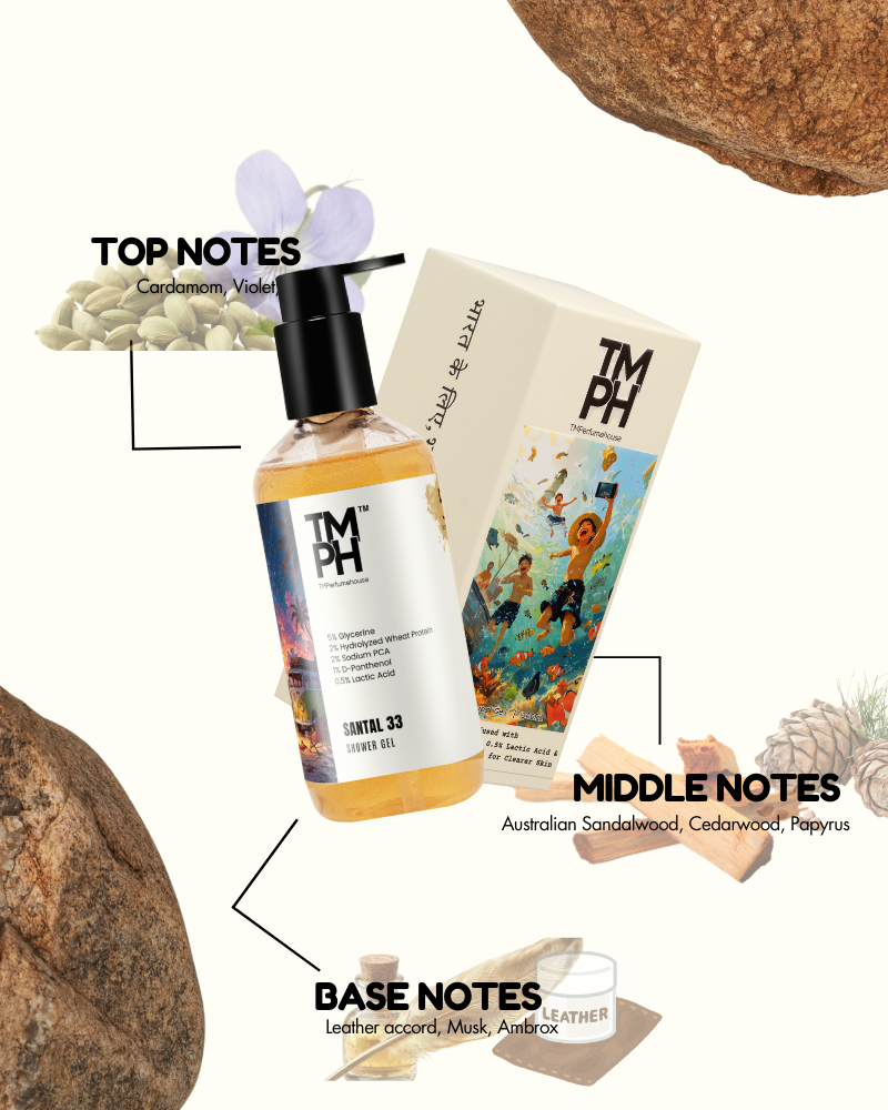 Santal 33 | Shower Gel