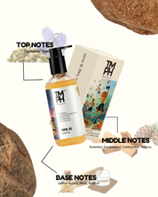 Santal 33 | Shower Gel