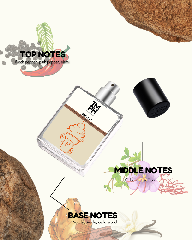 Babycat - Inspired by YSL Ba*ycat