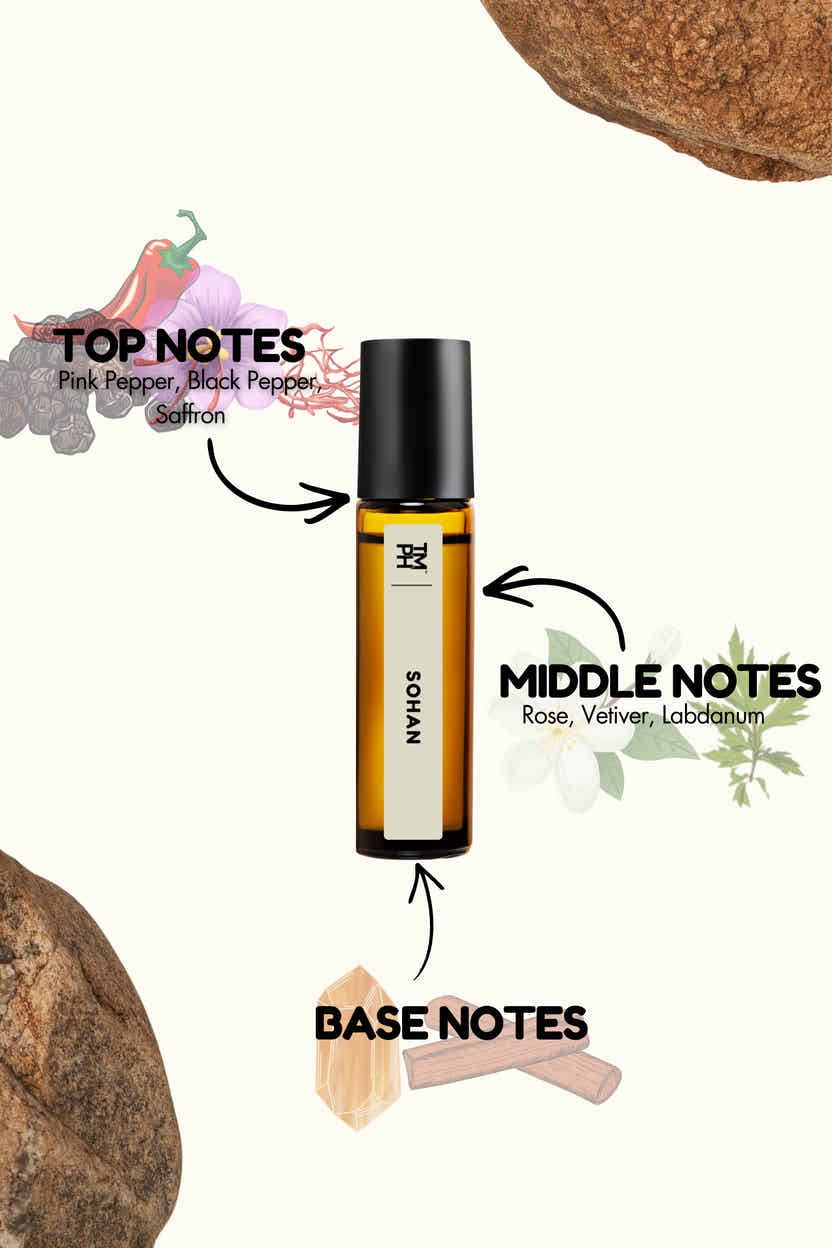 Sohan - inspired Attar | TMPerfumehouse