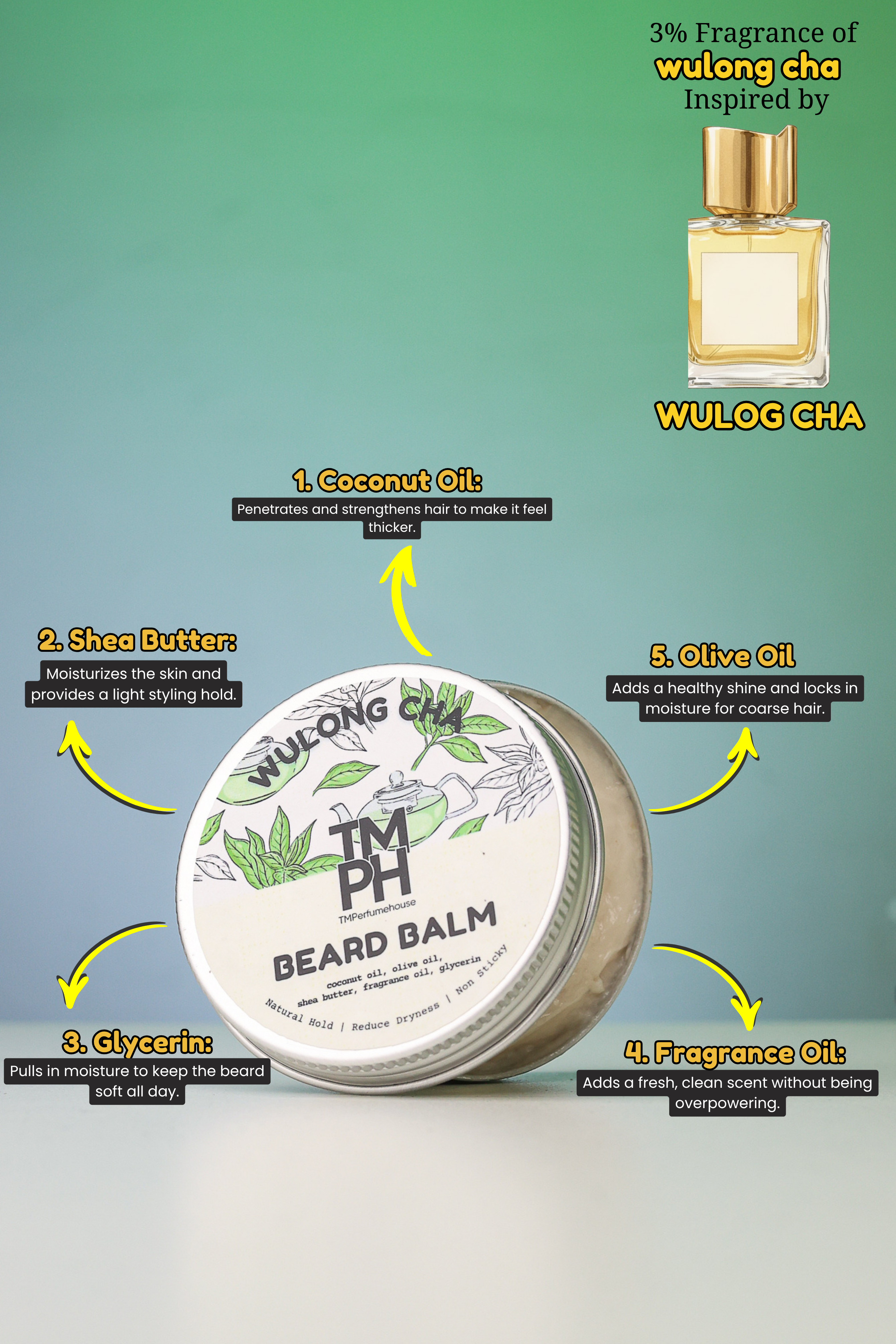 Wulong cha | Premium Beard Balm
