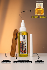 Kahwa & Coffee| Car Fragrance