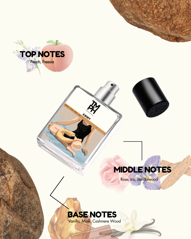 B body - Inspired by Bu*berry Body