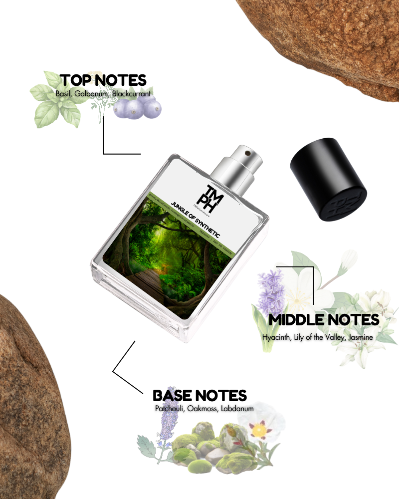 Jungle of Synthetic - Inspired by Fr*eric Malle Synthetic Jungle