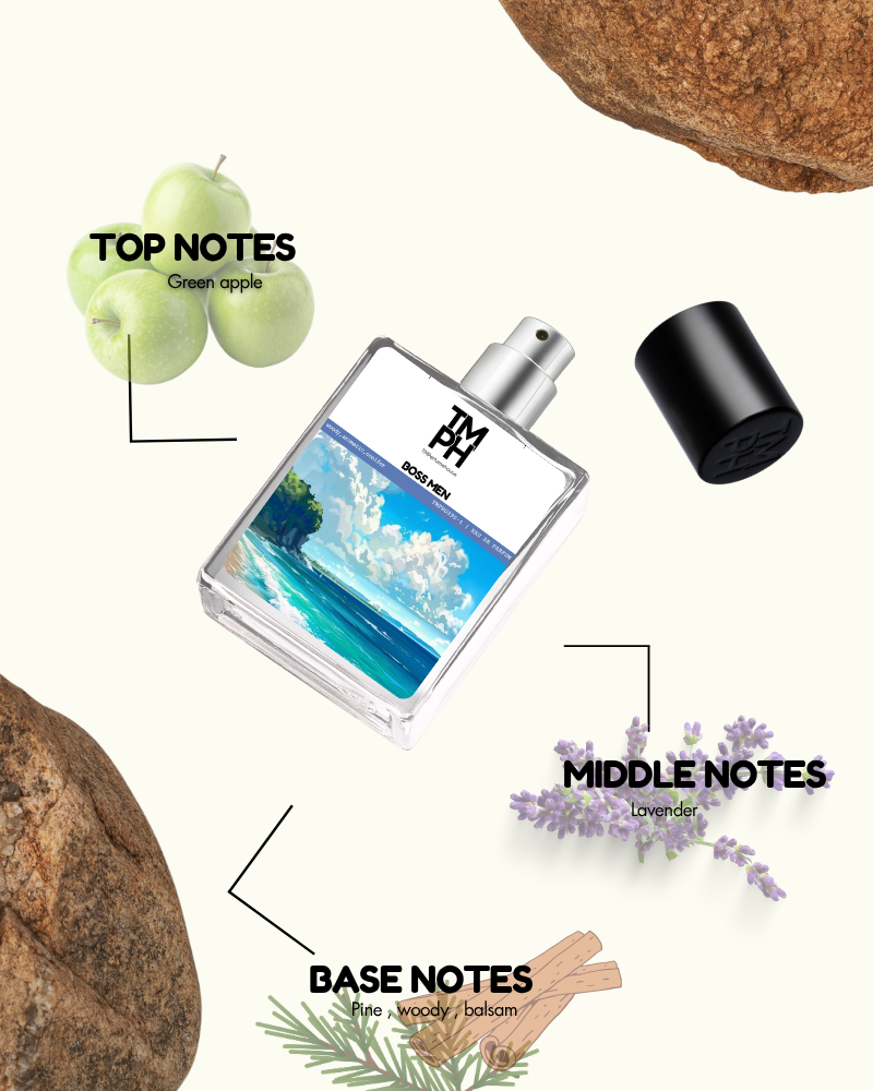 Bossy Men - inspired Perfume | TMPerfumehouse