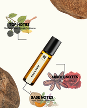 Jubilation AT | Luxury Niche Attar – 10+ Hour Long Lasting Pure Oil - Inspired by Jubilation XXV by Amuge*