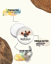 Beard balm packaging with notes on top, middle, and base notes on a white background.