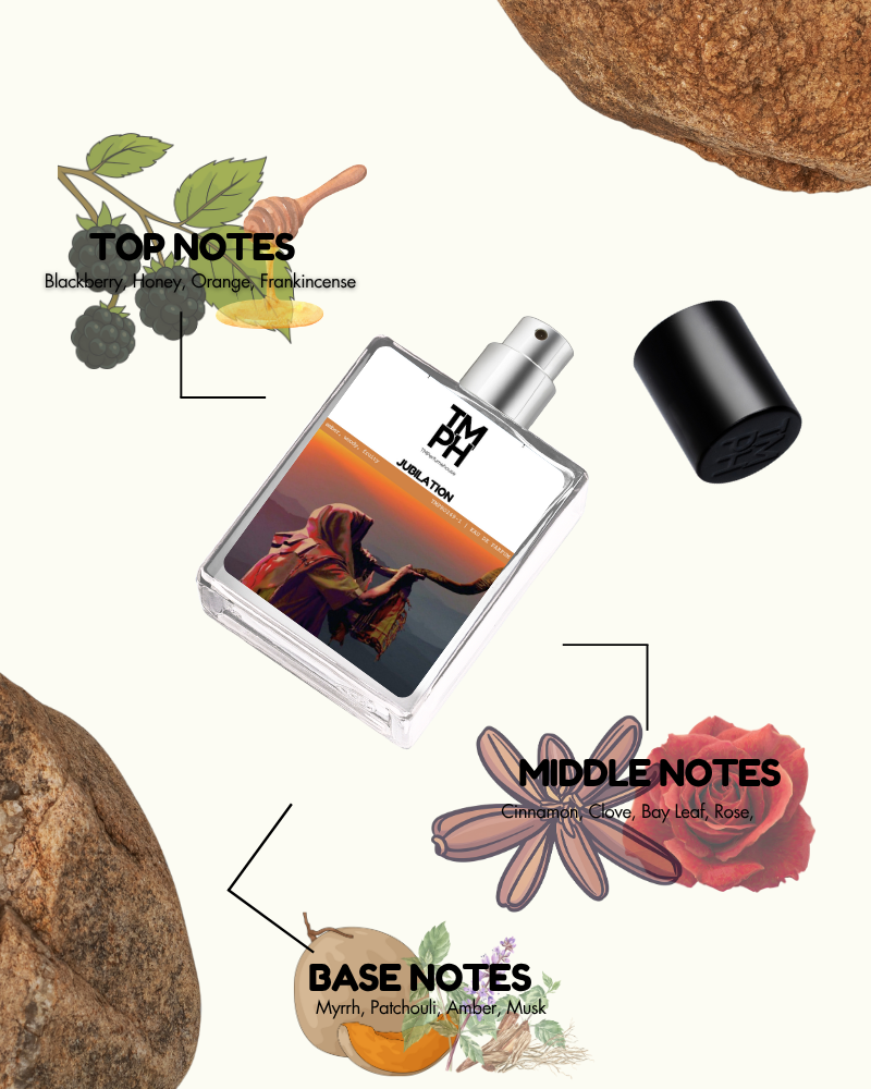 Jubilation – Inspired Perfume | TMPerfumehouse