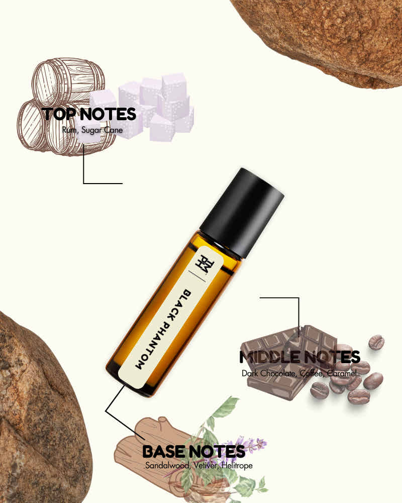 Dark Phantom - Inspired Attar | TMPerfumehouse