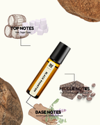 Dark Phantom - Inspired Attar | TMPerfumehouse