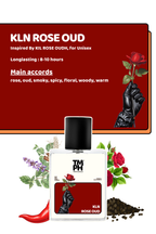 Kln Rose oud – Inspired Perfume | TMPerfumehouse