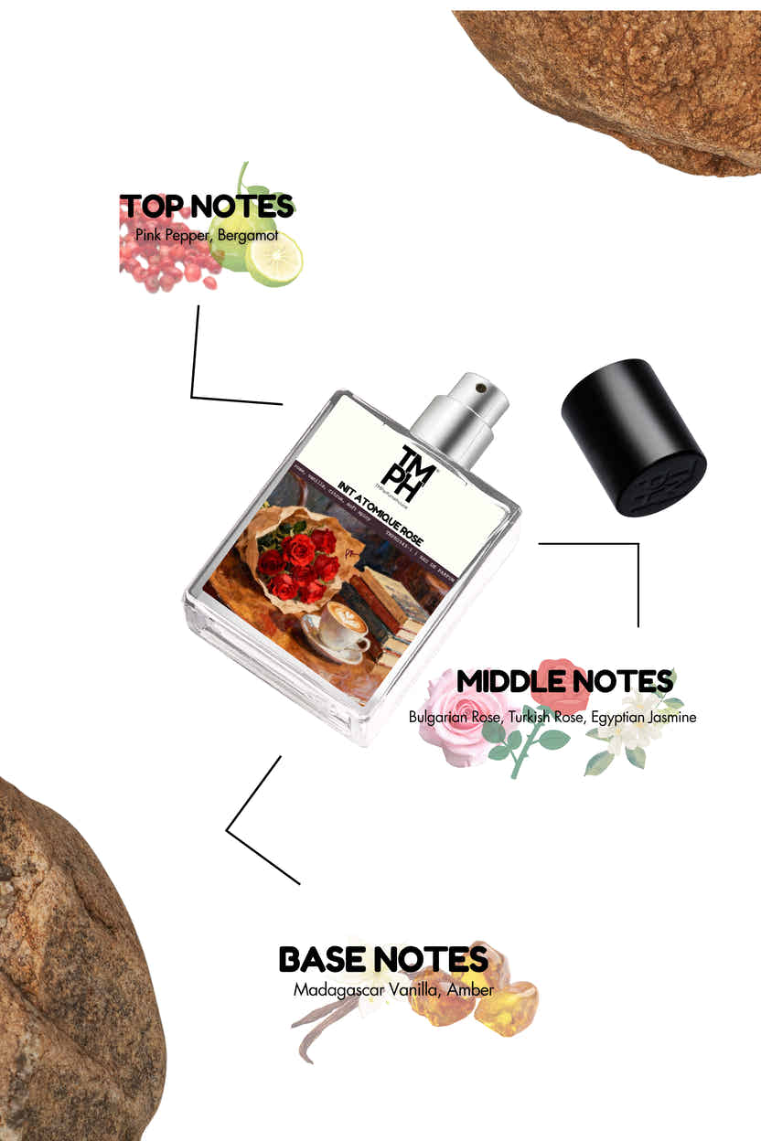 Init Atomique Rose - Inspired Perfume | TMPerfumehouse