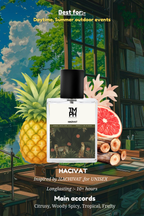 Hacivat -Inspired Perfume | TMPerfumehouse