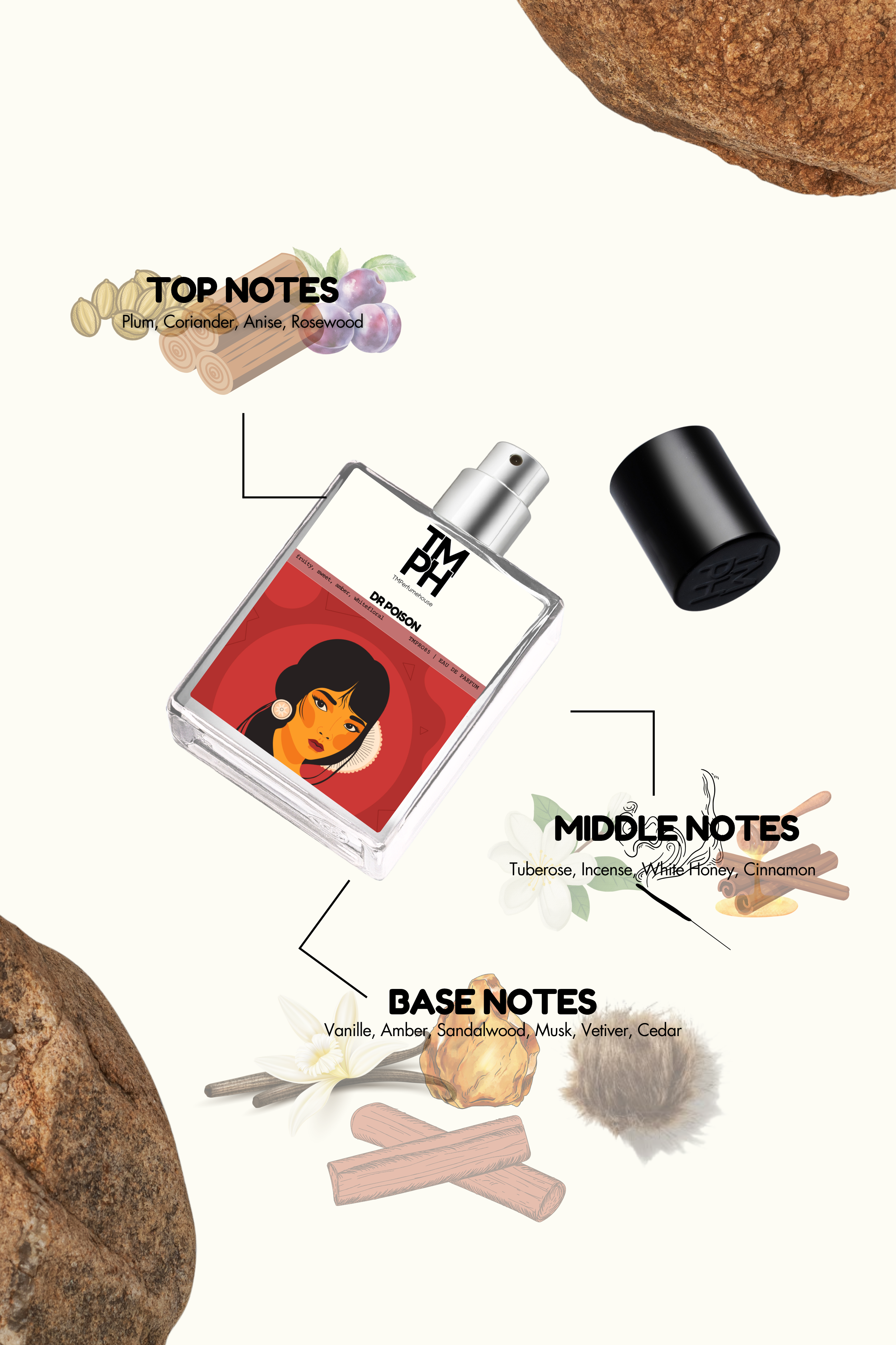 Dr Poison - Inspired perfume | TMPerfumehouse