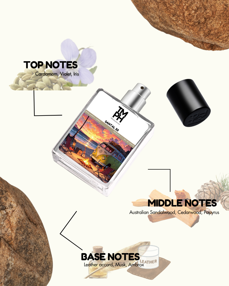 Santal 33 - Inspired by l* labo santal 33  +13