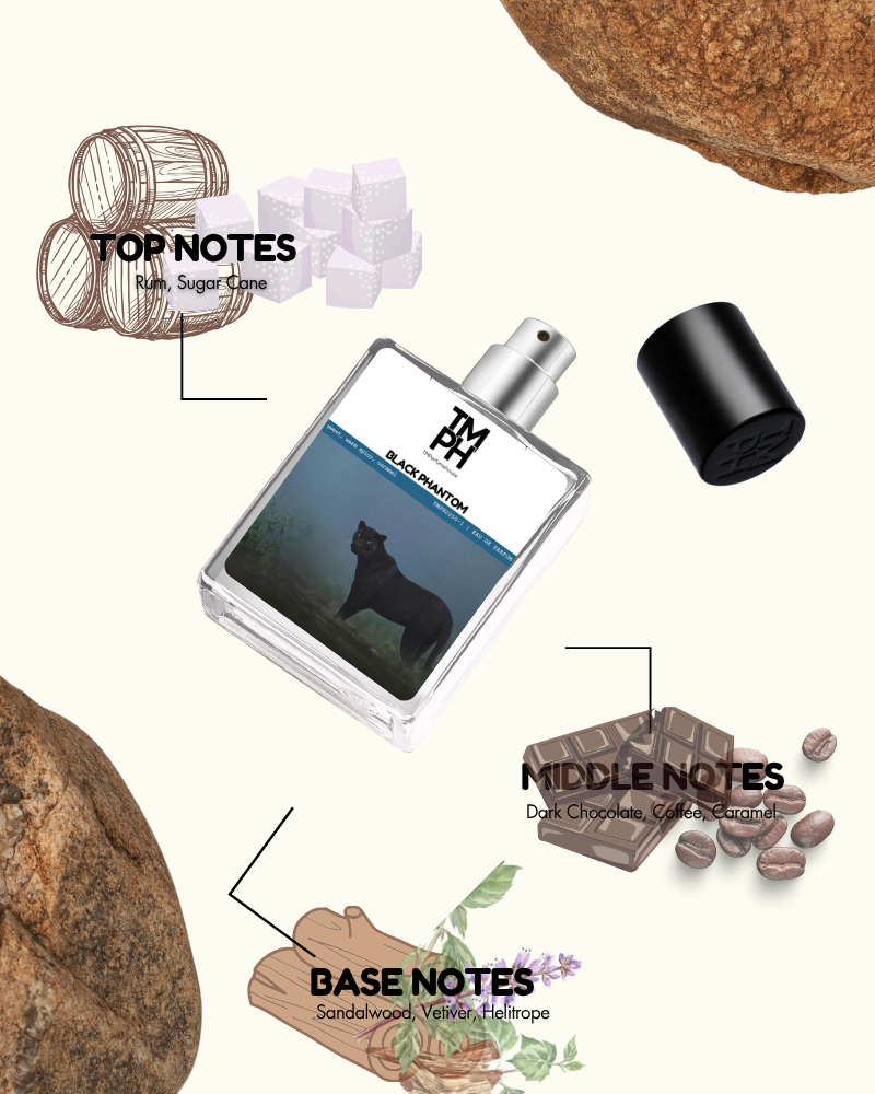 Black Phantom – Inspired by Kilian Black Phantom | Dark, Gourmand & Seductive