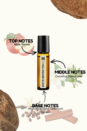 1 Millionaire elixir  - inspired Attar | TMPerfumehouse