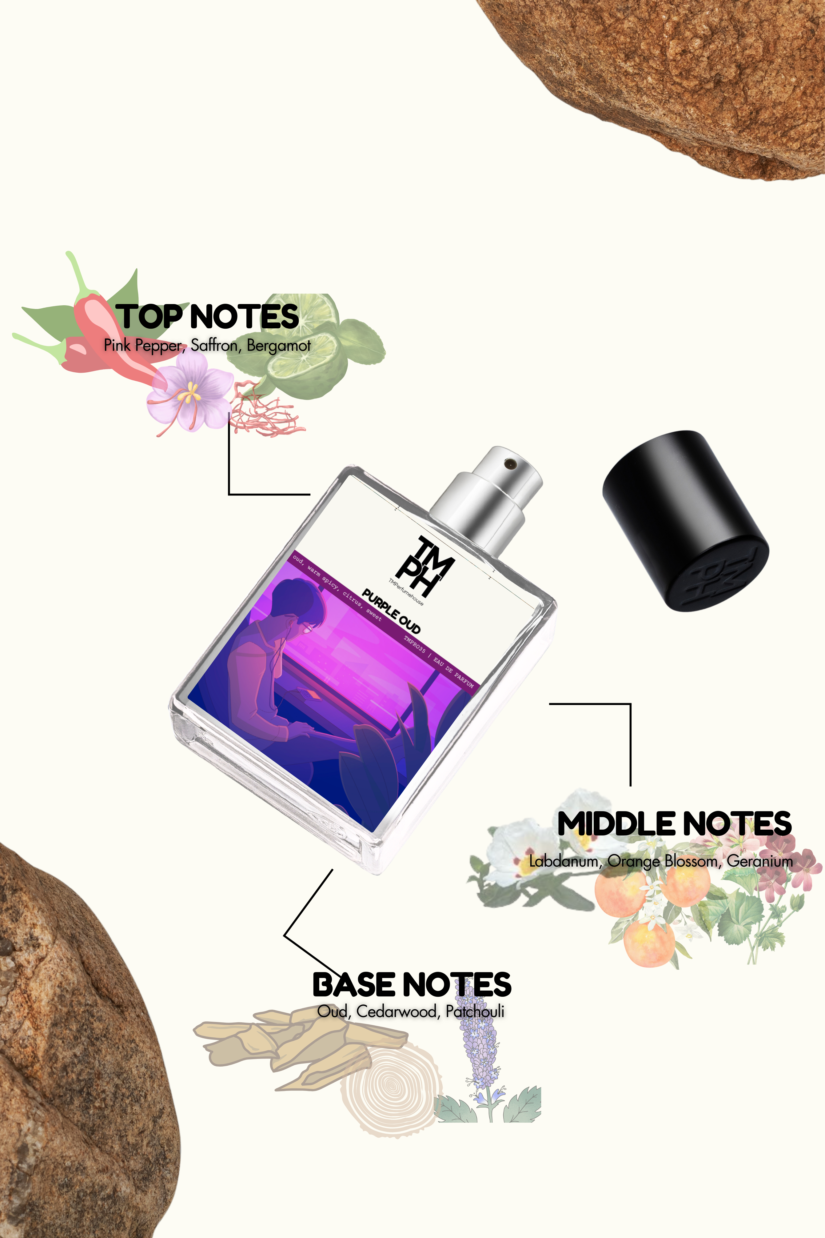 Purple Oud -Inspired perfume | TMPerfumehouse