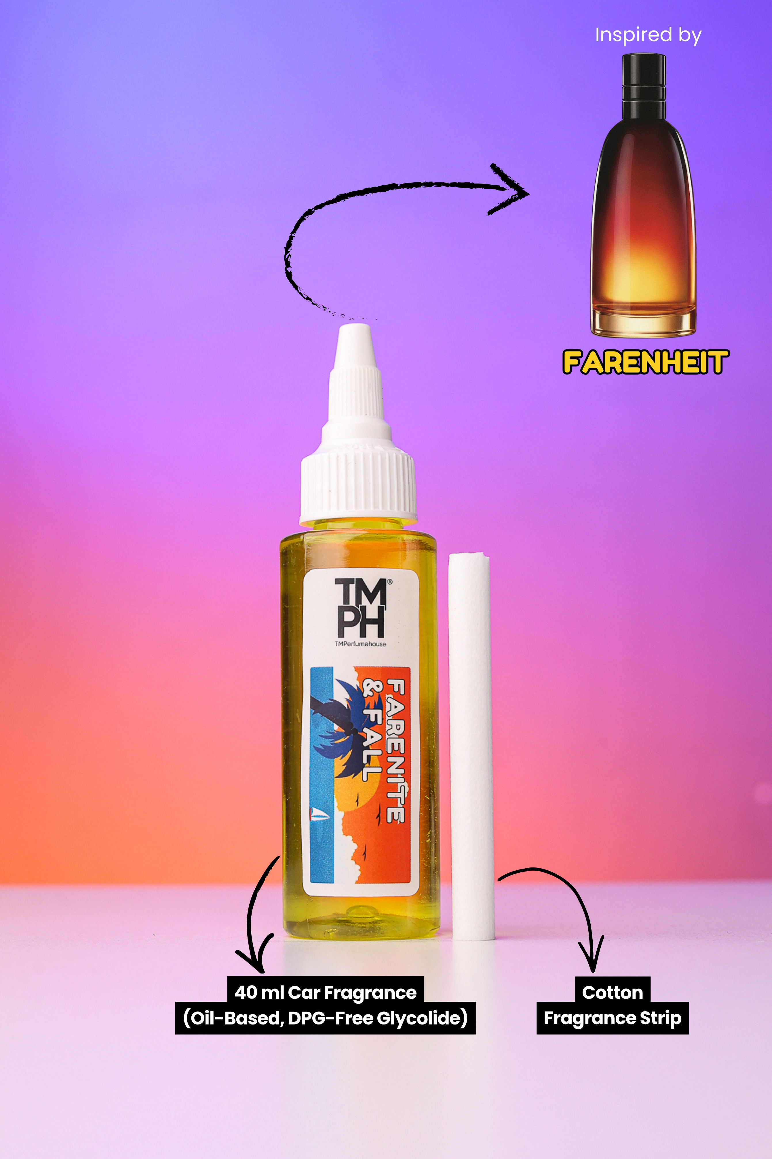 Farenite & Fall | Car Fragrance