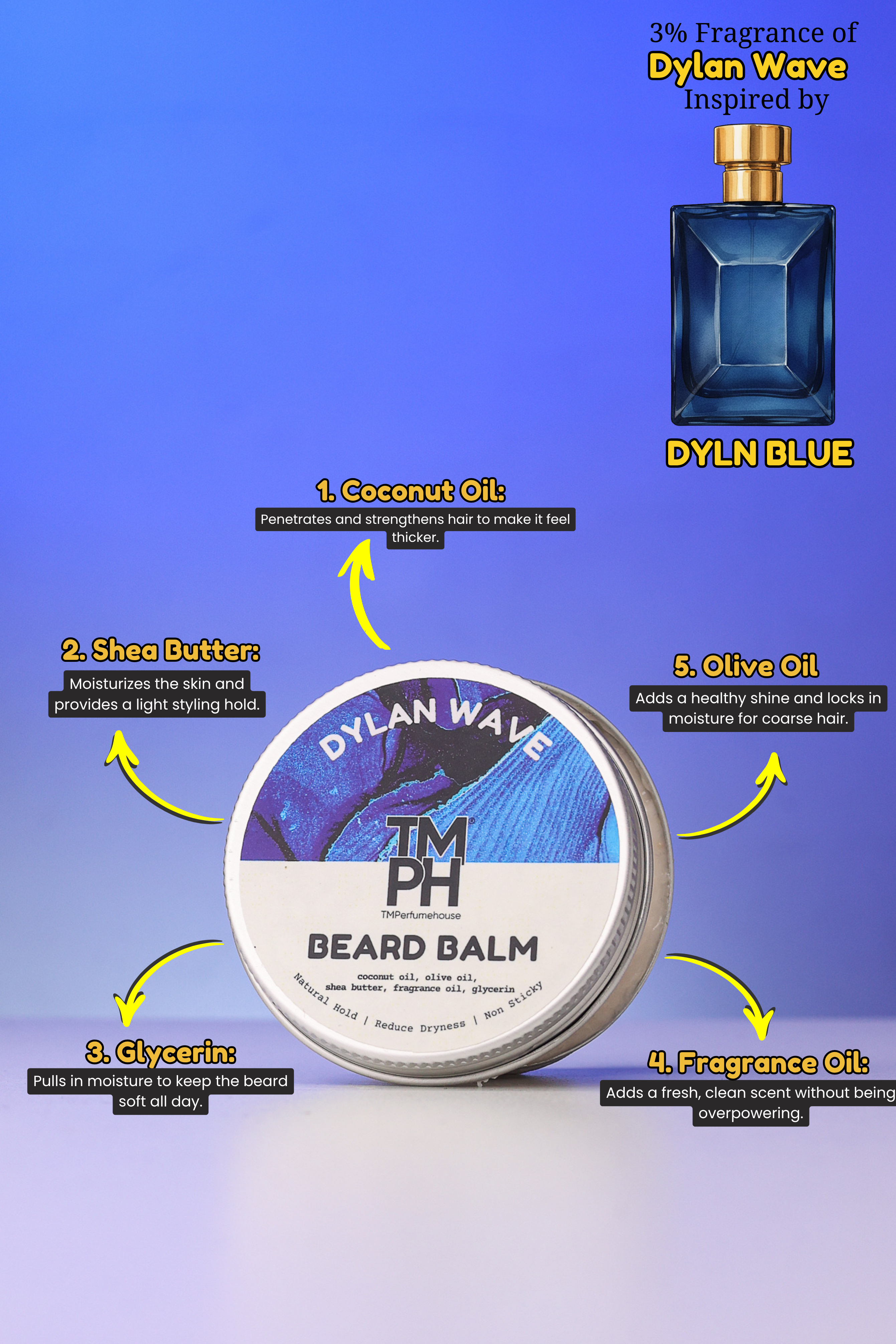 Dylan Wave| Premium Beard Balm