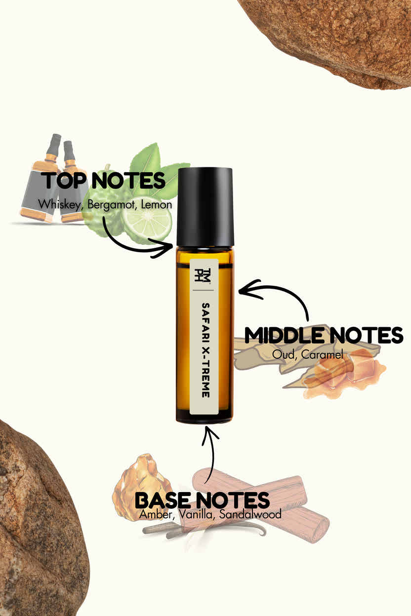 Extreme Safari - inspired Attar | TMPerfumehouse