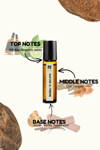 Extreme Safari - inspired Attar | TMPerfumehouse