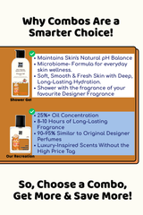Arm Stronger With Us | Shower gel + Perfume