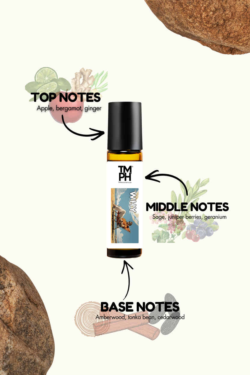 Why - Inspired Attar | TMPerfumehouse