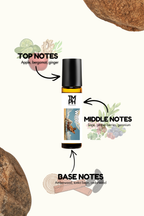 Why - Inspired Attar | TMPerfumehouse