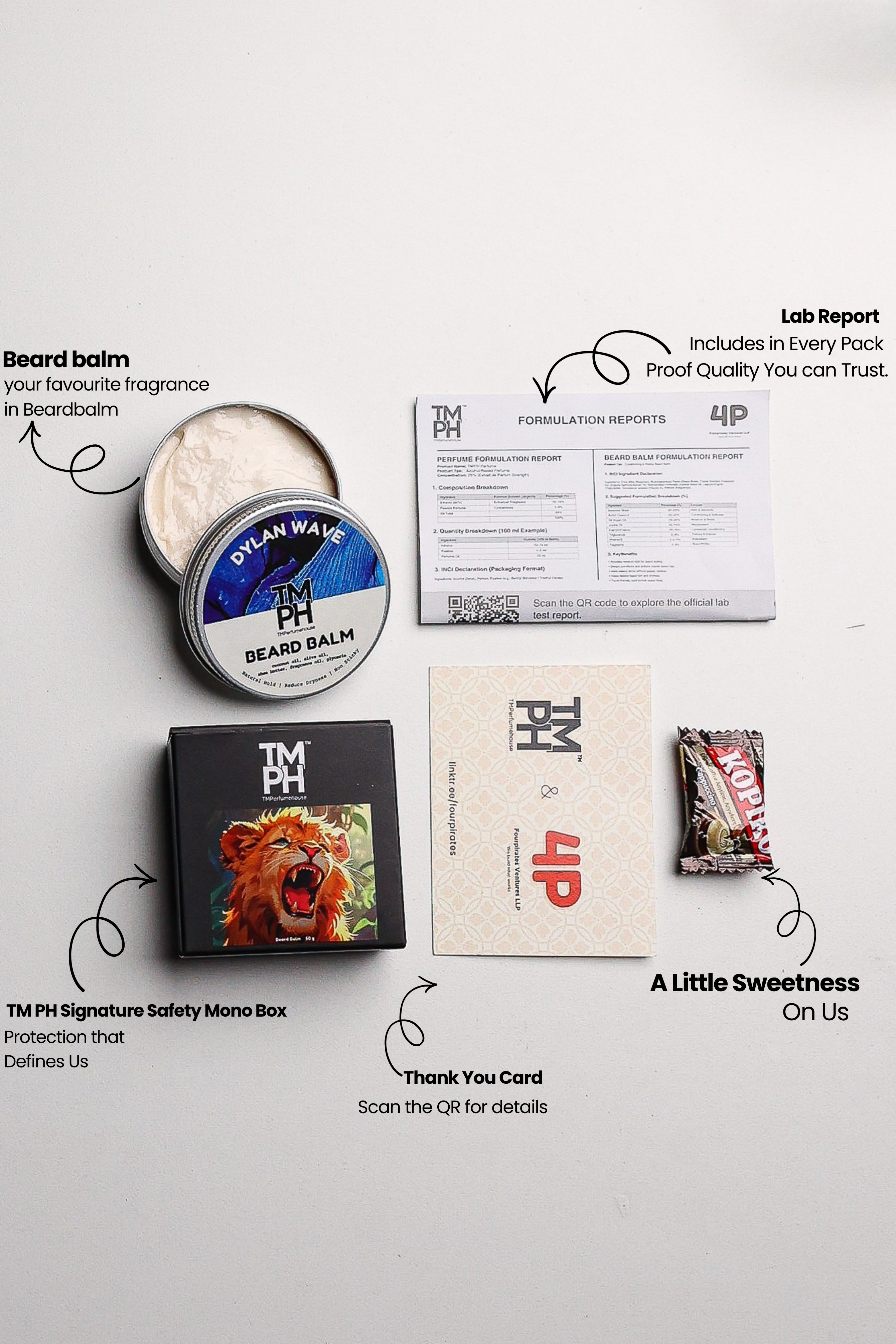 Dylan Wave| Premium Beard Balm