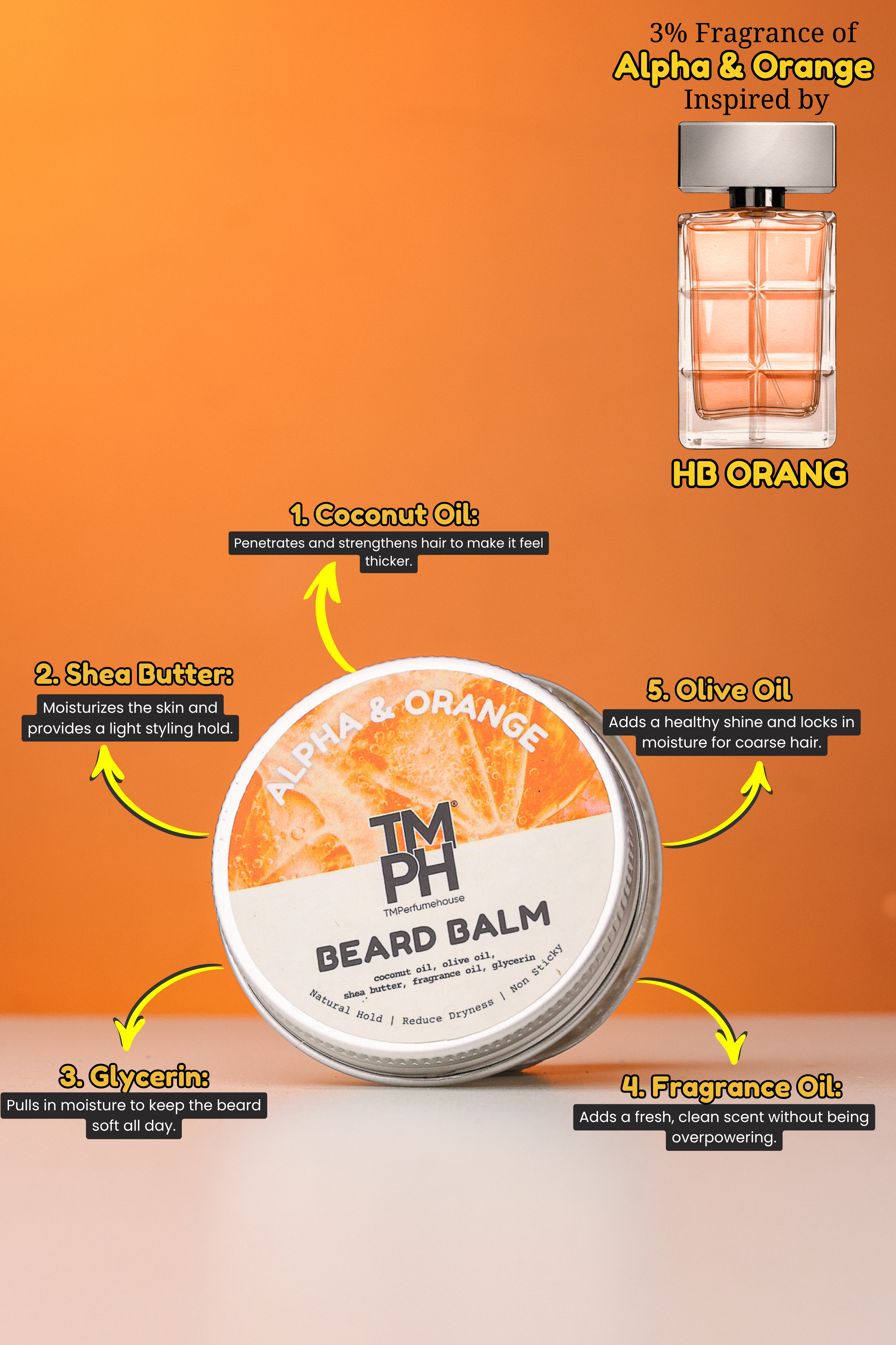 Alpha & Orange | Premium Beard Balm