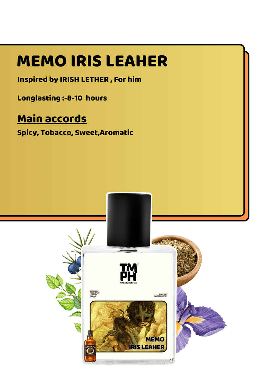 Memo iris Leaher - Inspired Perfume | TMPerfumehouse