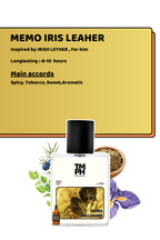 Memo iris Leaher - Inspired Perfume | TMPerfumehouse