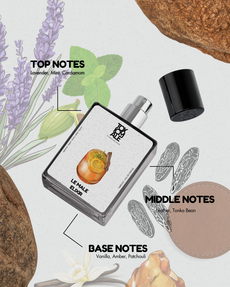 Le Male Elixir