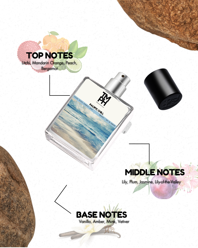 Pacific chill - Inspired by l*uis vuitton