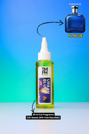 Urban blue | Car Fragrance